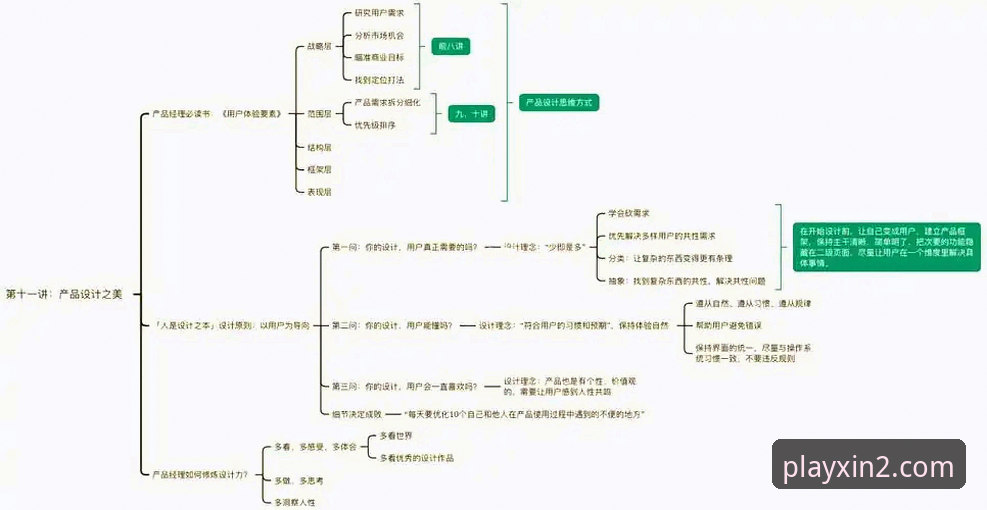 新2登录平台全面解析：从用户体验到技术架构的深度分析
